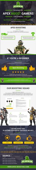 Infographics: Apex Boosting InfoGraphic